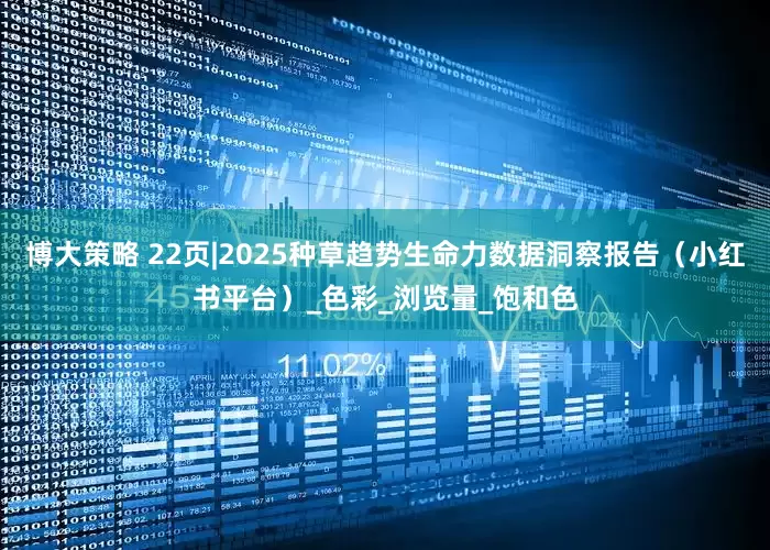 博大策略 22页|2025种草趋势生命力数据洞察报告（小红书平台）_色彩_浏览量_饱和色